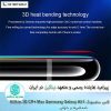 گلس سامسونگ Nillkin CP+Max Samsung A51